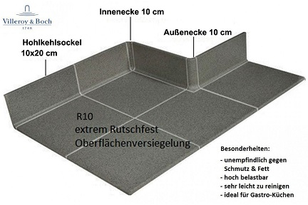 Villeroy & Boch Architectura gewerbliche Imbissfliese Bodenfliese anthrazit matt 30x30 cm R10/A