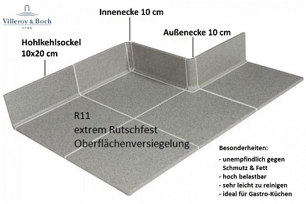 Villeroy & Boch Architectura gewerbliche Imbissfliese Bodenfliese grau matt 20x20 cm R11