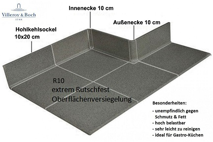 Villeroy & Boch Architectura Bodenfliese anthrazit matt 30x60 cm