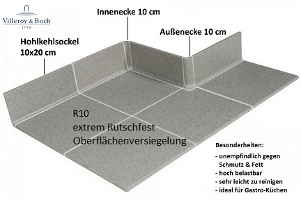 Villeroy & Boch Architectura gewerbliche Imbissfliese Bodenfliese grau matt 30x30 cm R10/A